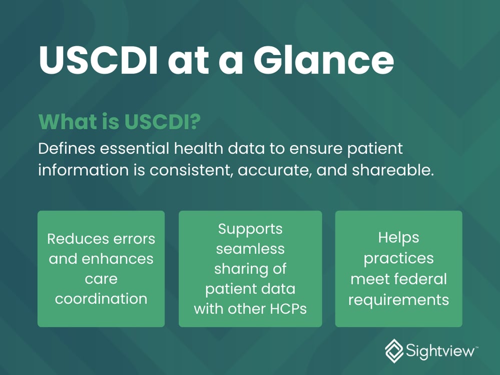 Interoperability Blog - Body Image 1